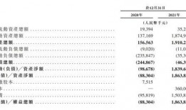 精锋医疗 爆料最新消息,揭秘创新医疗技术突破与市场动态